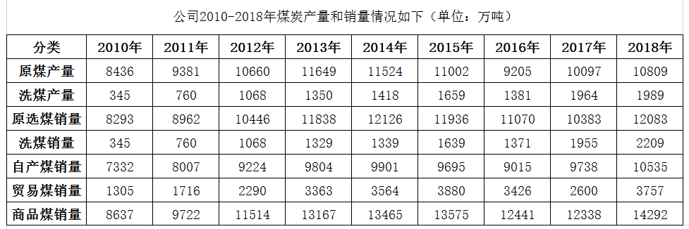 QQ截圖20190416161734.png