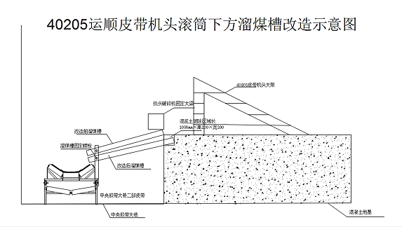 彬長.png