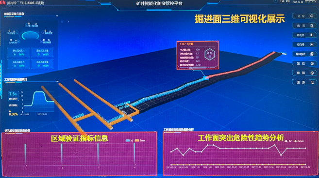 瓦斯三維圖.png