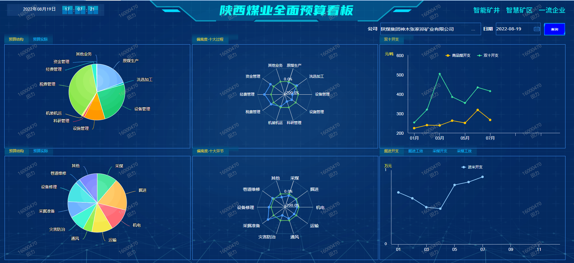 財(cái)務(wù)管理.png