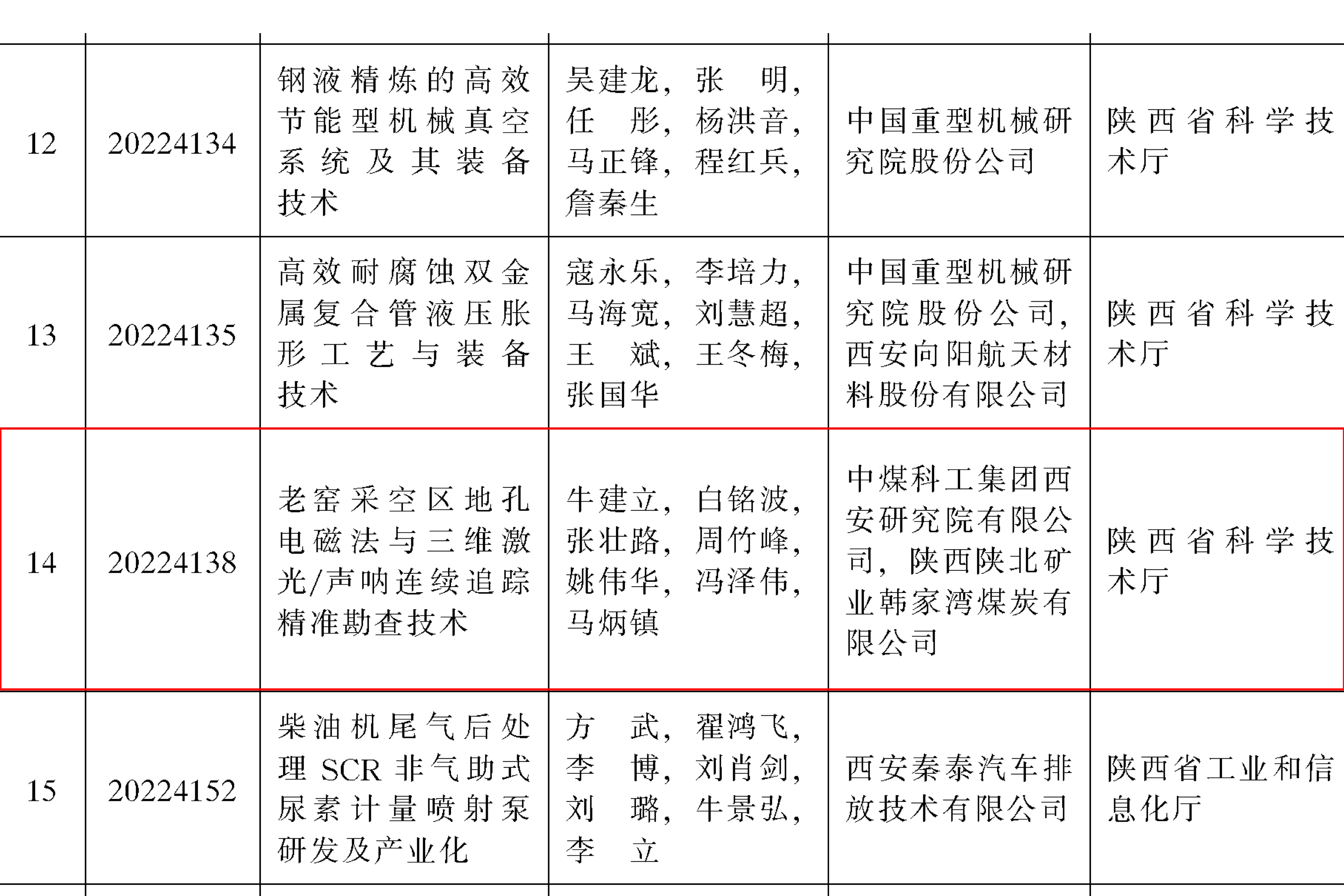 配圖2.jpg