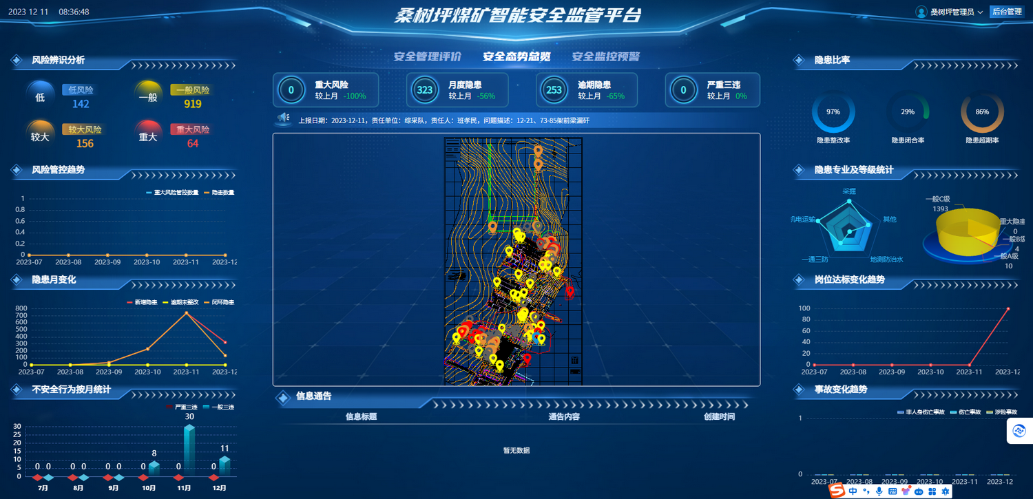 智能化安全平臺(tái).PNG