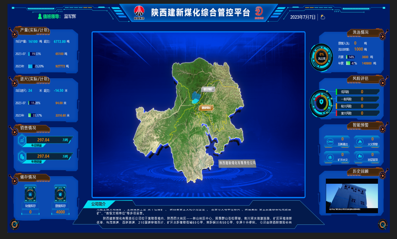 綜合管控平臺(tái).png